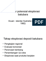 Prosedur Pot Batubara