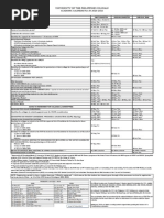 Academic Calendar of UP Diliman SY 2015-2016