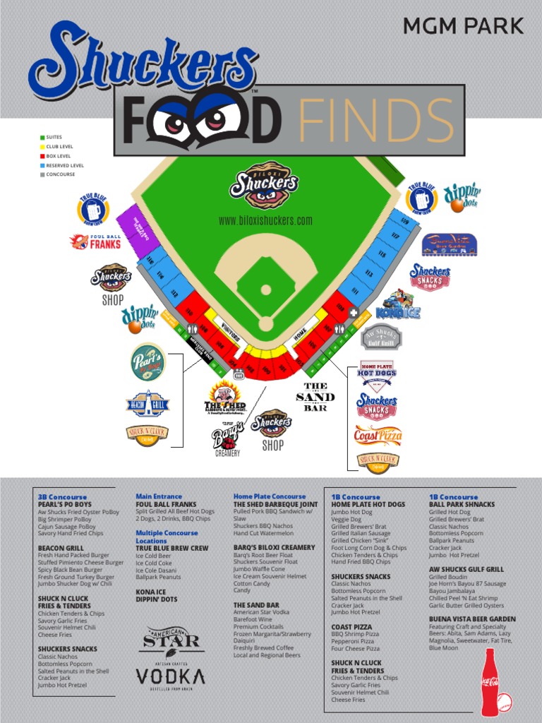 Dave & Buster's Location Guide | PDF