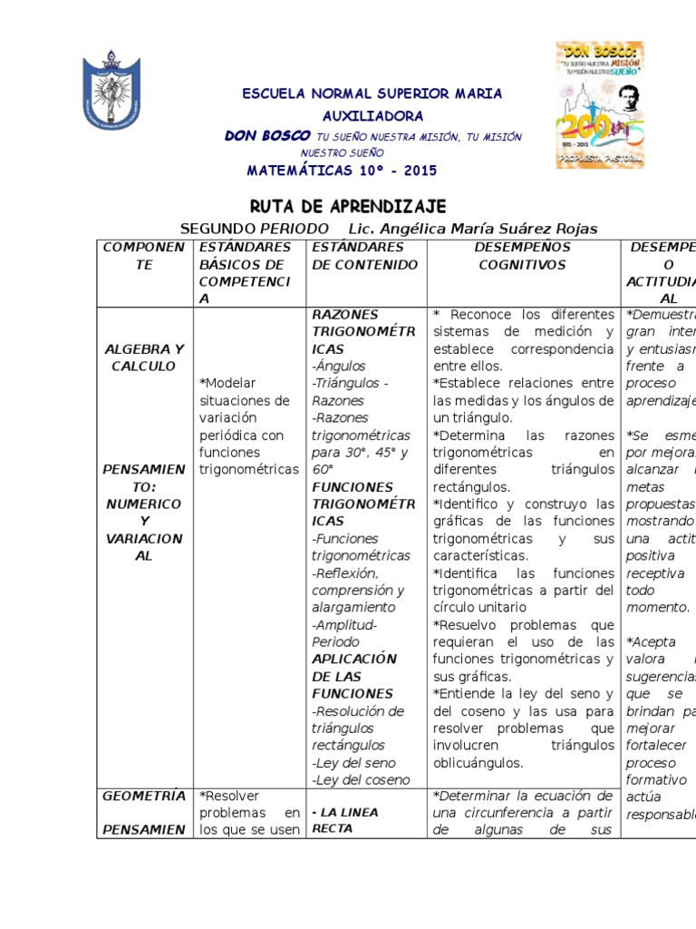 Ruta de Aprendizaje 2 | PDF
