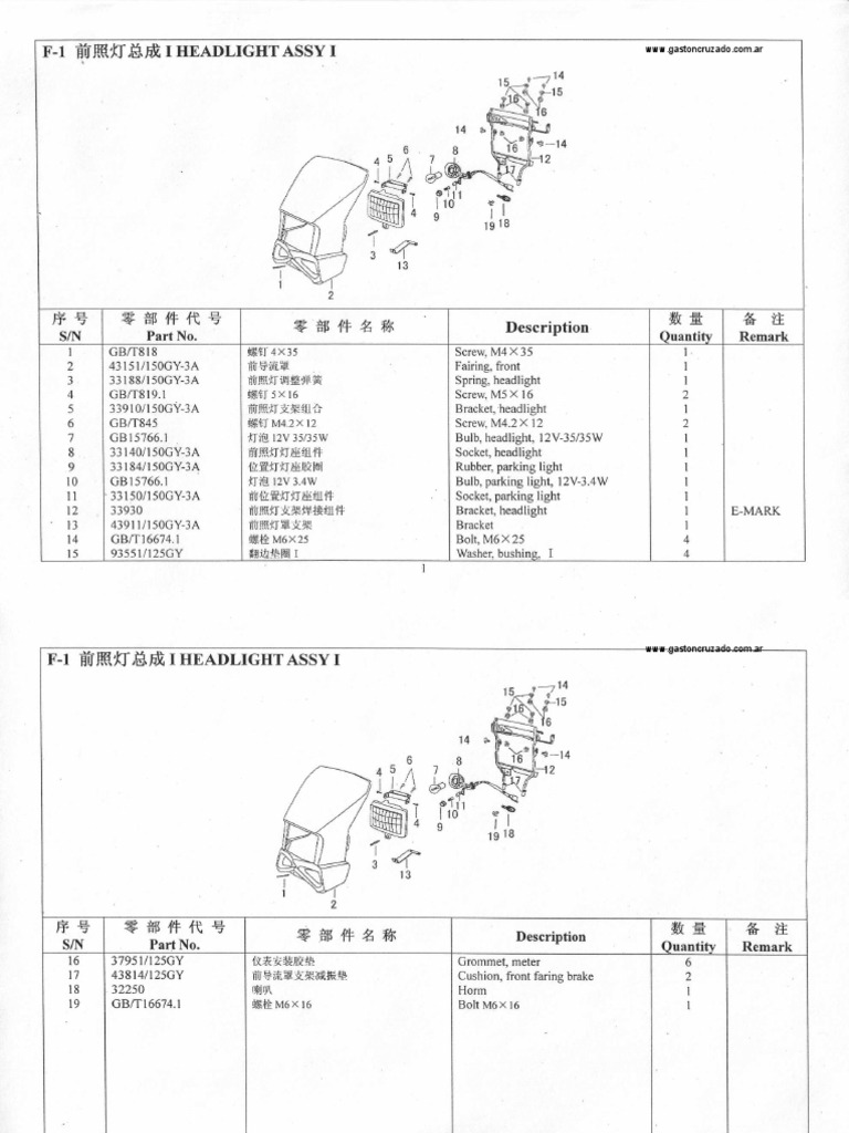 LF200GY-5 Parts Manual | PDF | Screw | Vehicle Parts