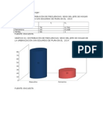 Cultura Esdatdistica (Encuestas e Cuadros)