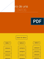 Estrucutura de Una Base de Datos MySQL