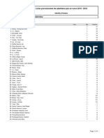 Listado Provisional Admisión