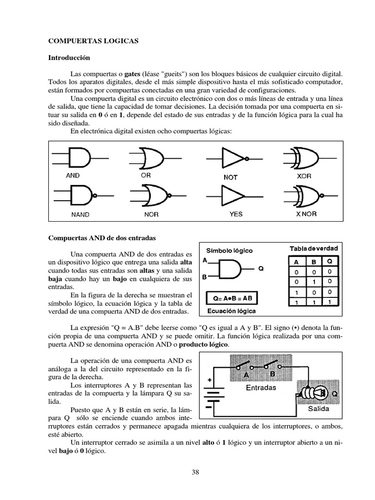 compuertas logicas | Puerta lógica | Lógica | Free 30-day Trial | Scribd