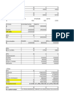 programacion para flujos de caja de un proyecto