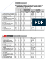 Resulr Iiiconv Cas Ap 2015 PDF