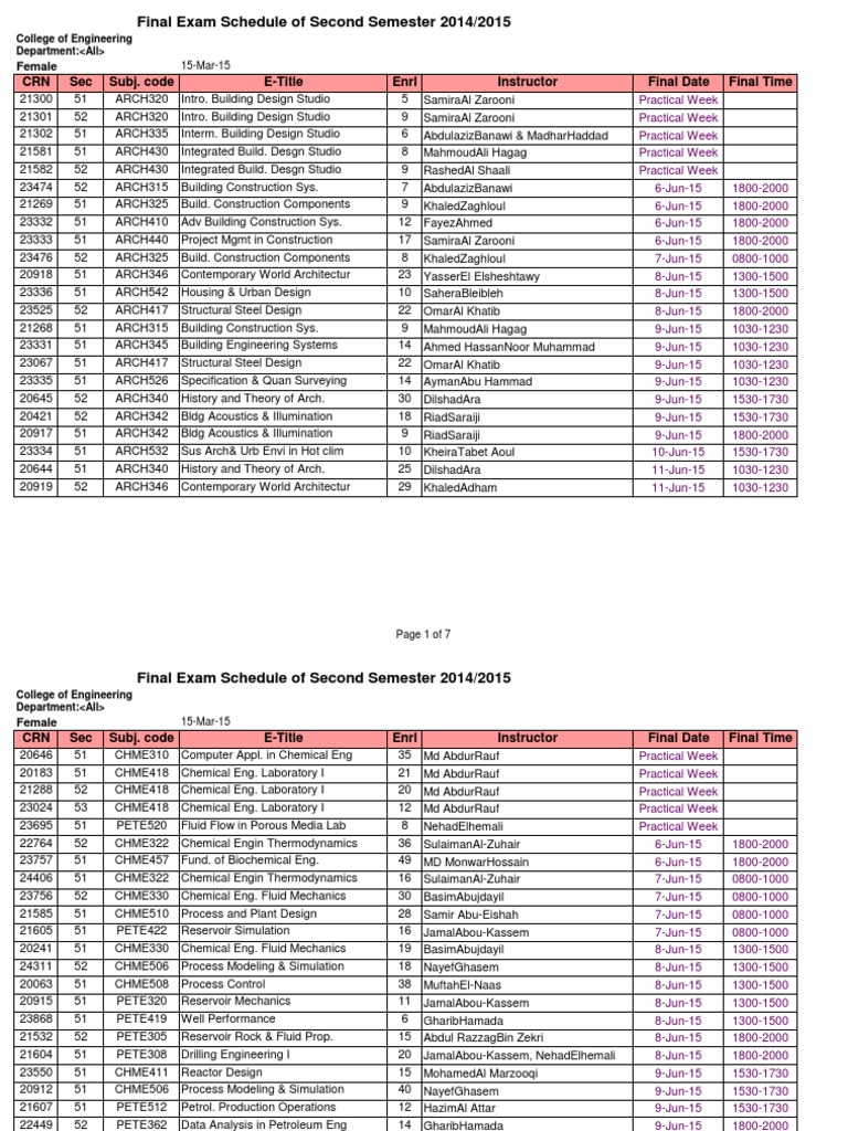 Female Final Exam Schedule Spring 2015_Draft 1 ...