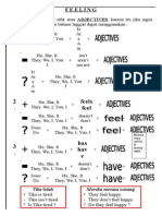 Feeling: Feeling Perasaan. Menggunakan Kata Sifat Atau ADJECTIVES, Karena Itu Jika Ingin