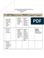 ANALISIS KD