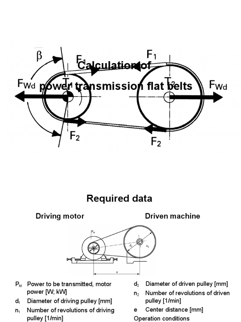 Flat Belt Calculation Belt (Mechanical) Physics & Mathematics