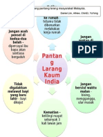 Tutorial 3 – Kumpulan 3