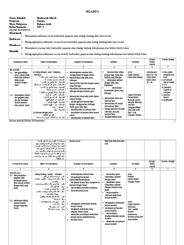 Silabus Bahasa Arab Kelas 4 Beinyu Com
