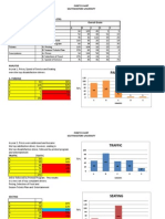 Southwestern University - Survey Results Pareto - Final - Kbgatmen PDF