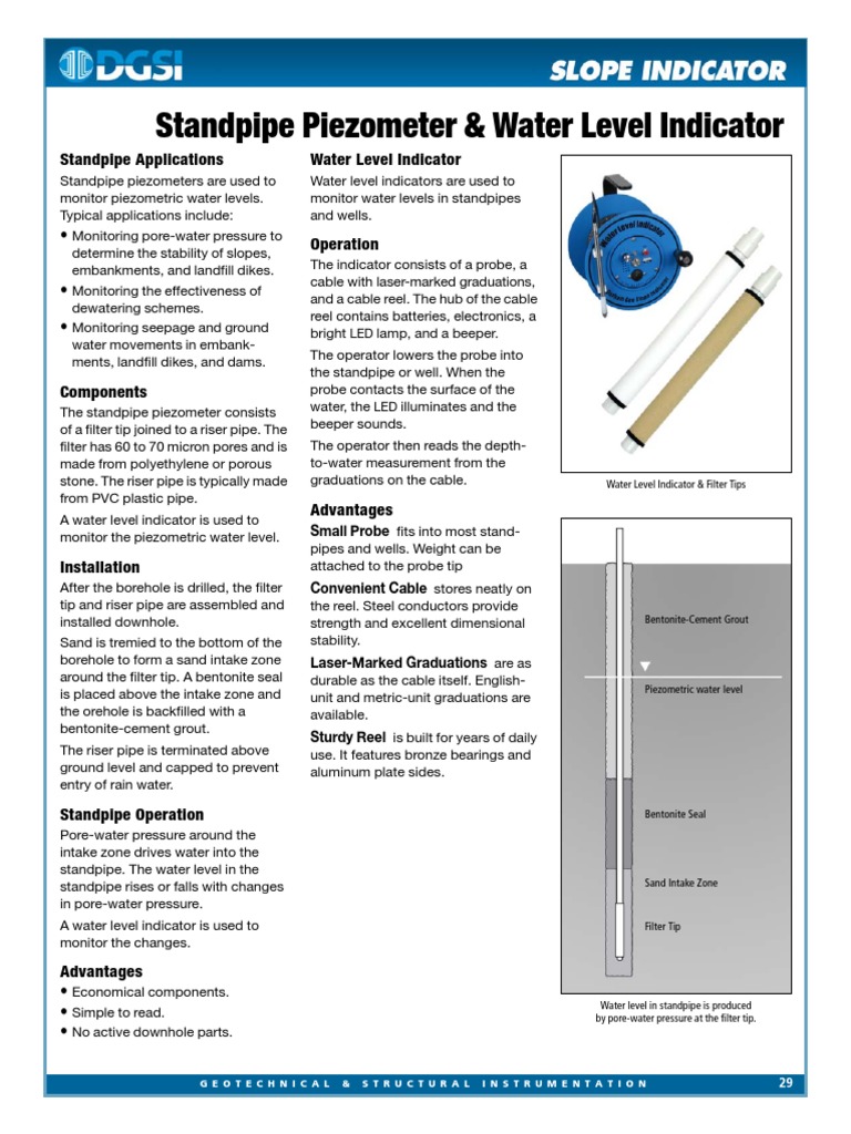 Standpipe Piezo Datasheet PDF Borehole Pipe (Fluid Conveyance)
