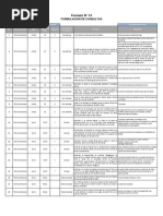 Absolución de Consultas CPI 005-2015
