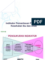 Program KIA, Indikator Dan Definisi Operasionalnya