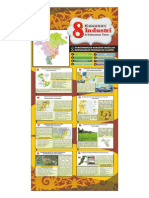 8 kawasan industri kaltim.pdf