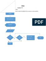 Diagramas de Flujo