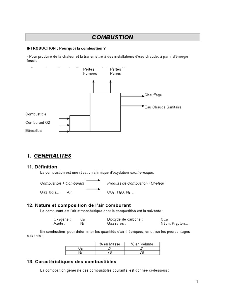 Types de Combustibles et Combustion | PDF | La combustion | Combustible