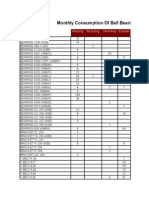 Monthly Consumption of Ball Bearing Belt of March 2014: Weaving Recycling Workshop Extruder