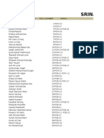 Result of Scholarship Cum Mock CET Examination 2015