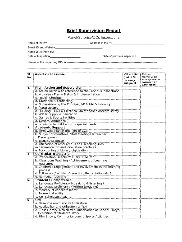 Supervision Report Template for Schools | PDF | Educational Technology ...