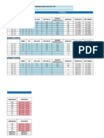 Analisis Data Saringan 2014