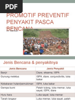 Download Penyakit Pasca Bencana Alam by hanifanirham SN265995886 doc pdf