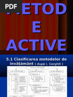 Metode Active