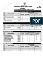 Resulatdos FINALES de Evaluacion Curriculum - JEC-2015