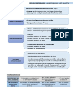 Aposentadoria Servidores Públicos