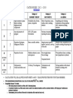 Categories 2012-2013 Math Meet Document