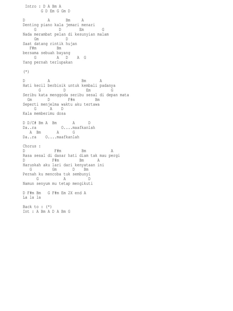 Yang Terlupakan Chordtela