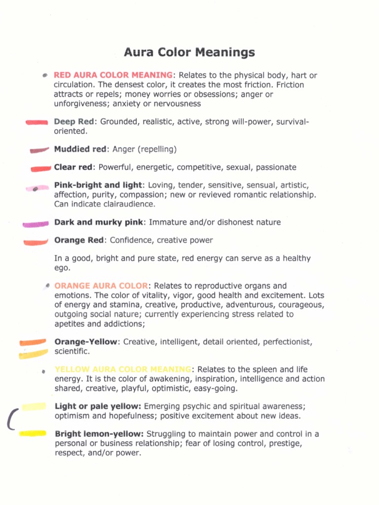 Aura Color Meanings PDF