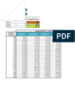 Aplicatie Functii Database