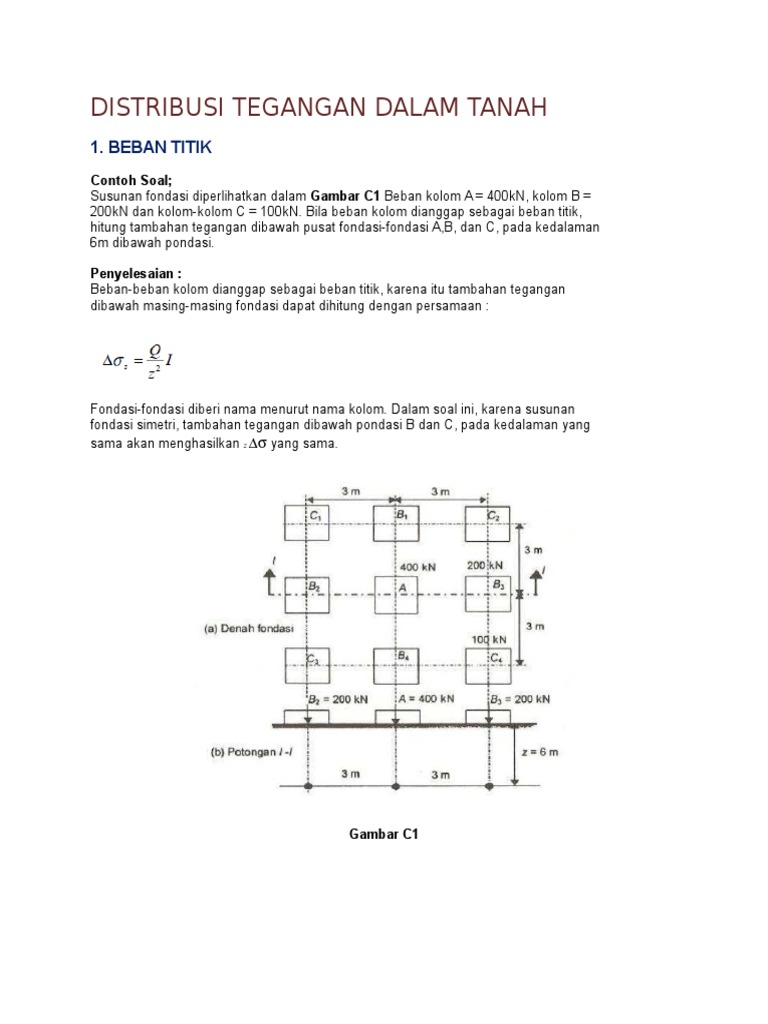 Contoh Soal Distribusi Tegangan Dalam Tanah Berbagi