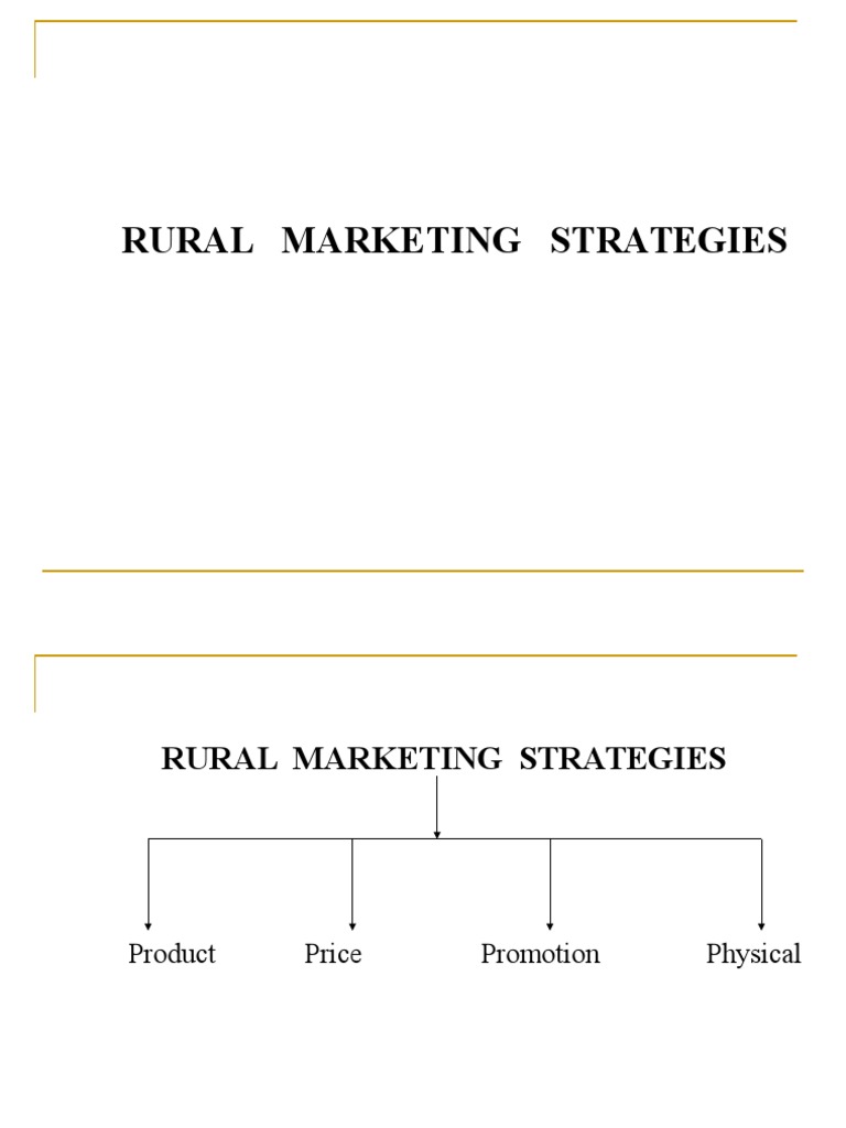 Effective Rural Marketing Strategies | PDF | Brand | Product (Business)