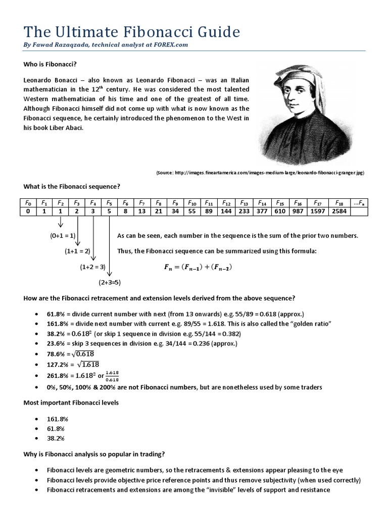 The Ultimate Fibonacci Guide | Teaching Mathematics | Business