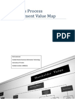 BPM Value Map