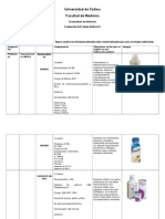 Formulas Enterales