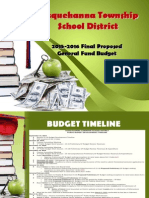 2015-16 Final Proposed General Fund Budget Presentation