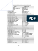 Sistemas de Inyeccion PDF
