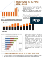 Presion Tributaria y Salarios