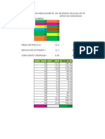 Analisis Estadistico de Varianza y Desv Est