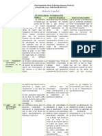 CUADRO PNI de Análisis de La 1era. Jornada de Práctica