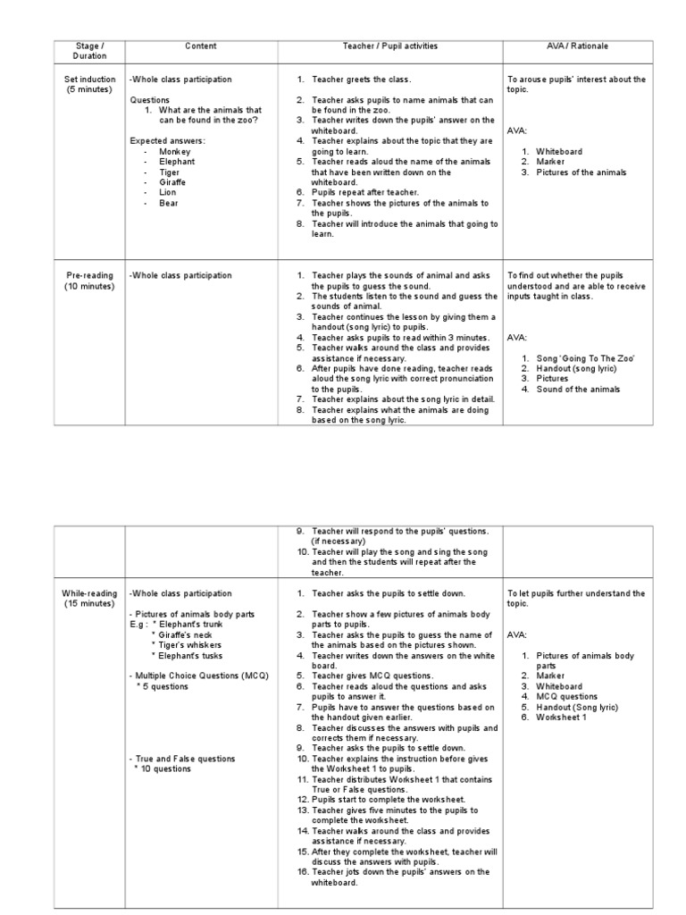 lesson plan reading 2 pdf lesson plan cognitive science