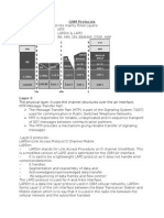 GSM Protocol Stack