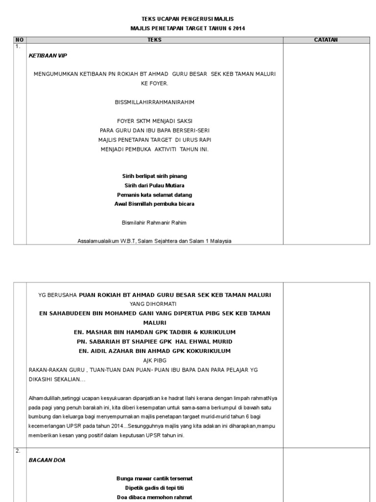 Teks Ucapan Majlis Penetapan Target Pdf