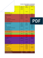 Horarios 2015 A